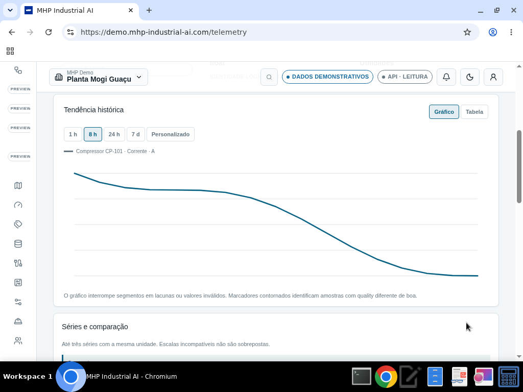 Telemetry and Trends